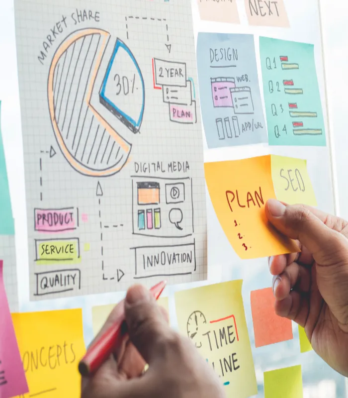 Plano de Marketing Operacionalizar a Estratégia