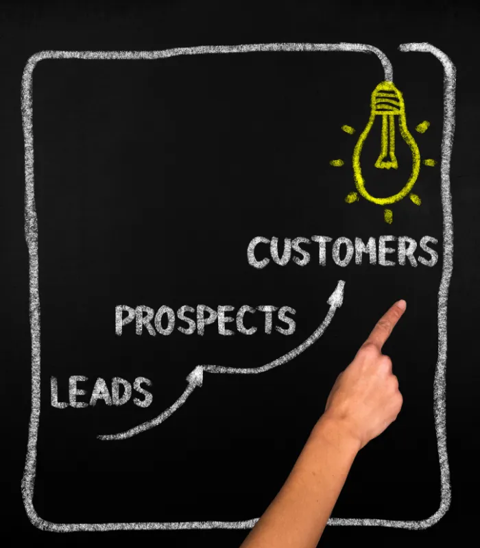 Prospeção de Mercado: encontrar os Clientes Certos